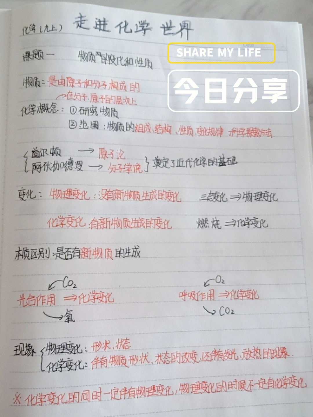 初二物理上册笔记整理_初二物理上册笔记整理_初二物理上册笔记整理