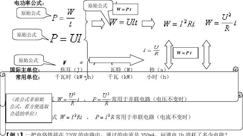 电功率公式教学视频_功率的计算公式电学_九年级电功率所有公式
