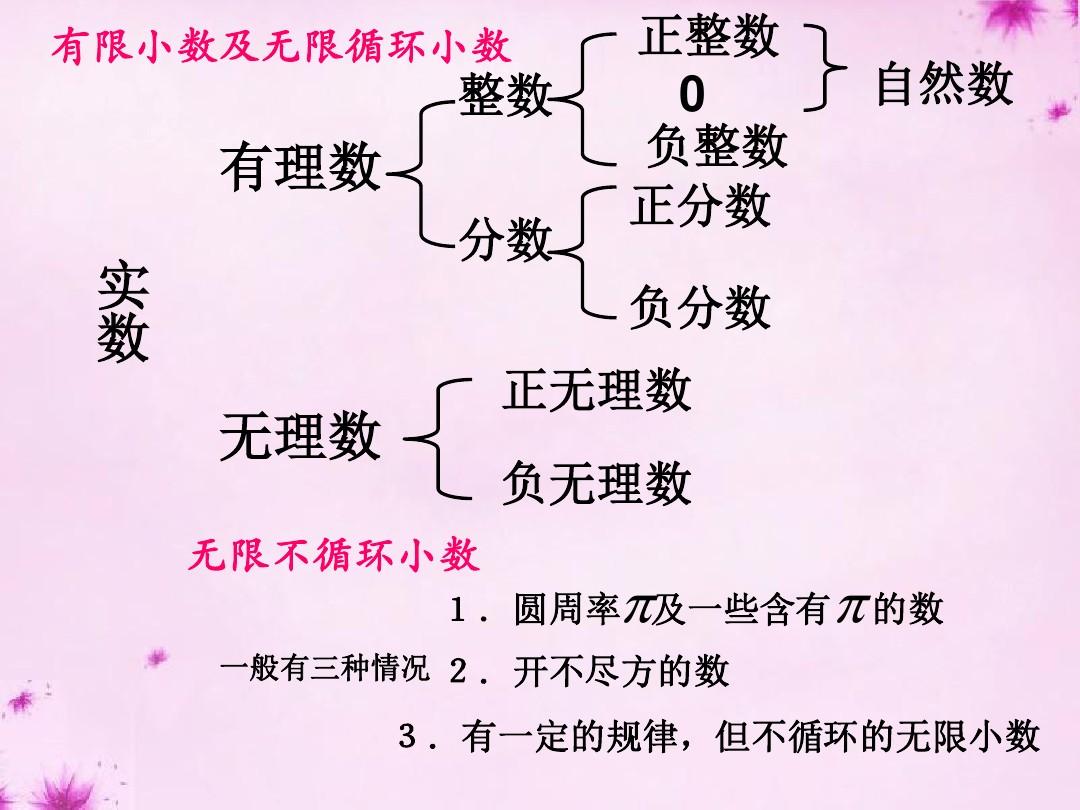初中物理力学和高中力学区别_初中物理怎么学好力学_初中力学是哪个学期的物理课