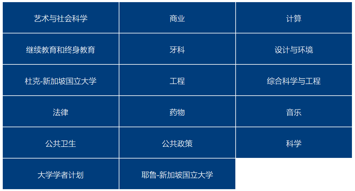 世界大学天体物理专业排名_天体物理学最好的大学_天体物理排名大学专业世界第一