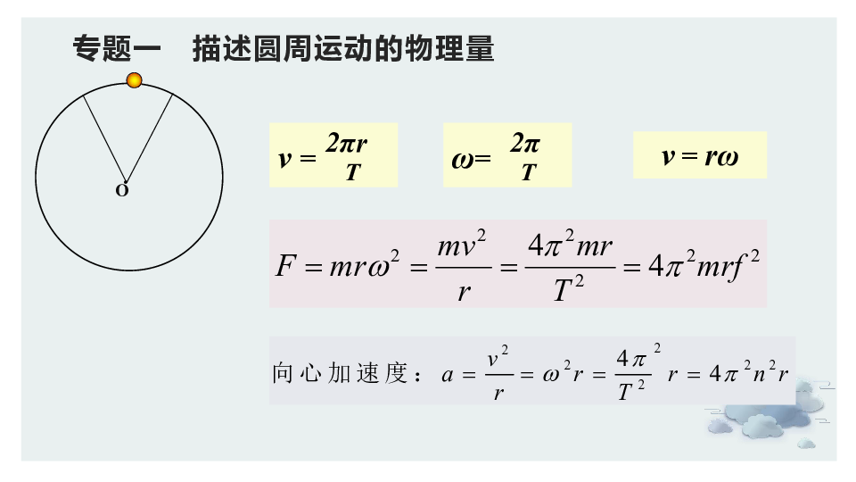 平抛运动的运动轨迹是什么_平抛运动vy_平抛运动