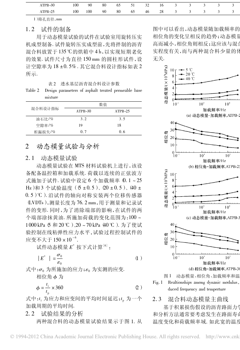 可变测量电阻方法有哪些_可变电阻实验_可变电阻的测量方法