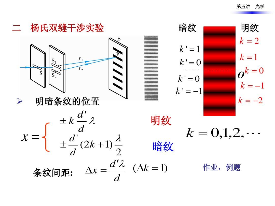 某同学欲测量一根细铜丝的直径_某同学欲测量一根细铜丝的直径_某同学欲测量一根细铜丝的直径