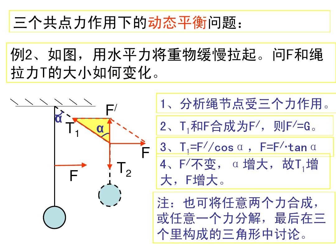 平衡力与作用力_平衡力与相互作用力_力的平衡作用