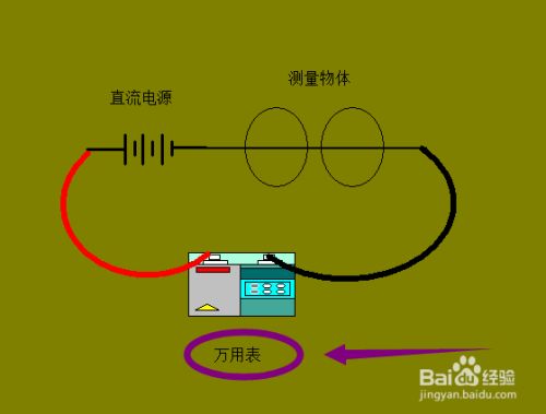 电阻的测量方法有哪些初中_初中测量电阻实验_初中物理测量电阻的方法