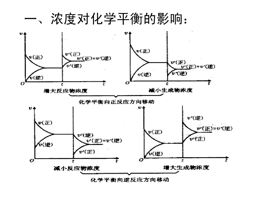 高中物理题目怎样去解答与解析_解高中物理题的三大方法_高中物理解题技巧与方法