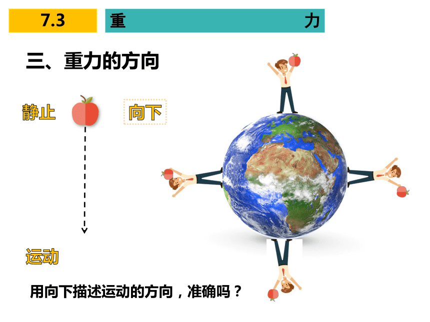视频重力弹力教学_重力与弹力教学视频_重力和弹力教学视频