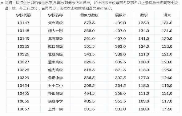 物理试题高考_高考物理试卷_九七高考物理试卷