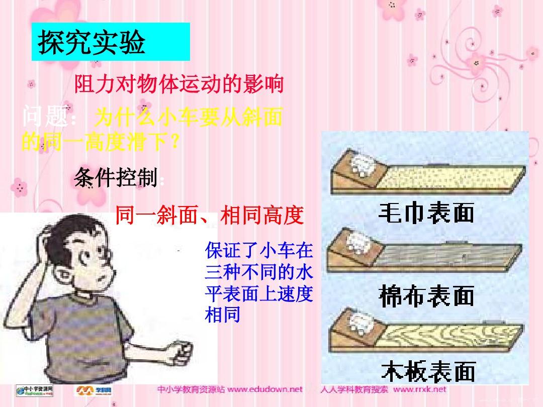牛顿运动定律教学建议_牛顿第一定律教学评价_牛顿定律的讲课视频