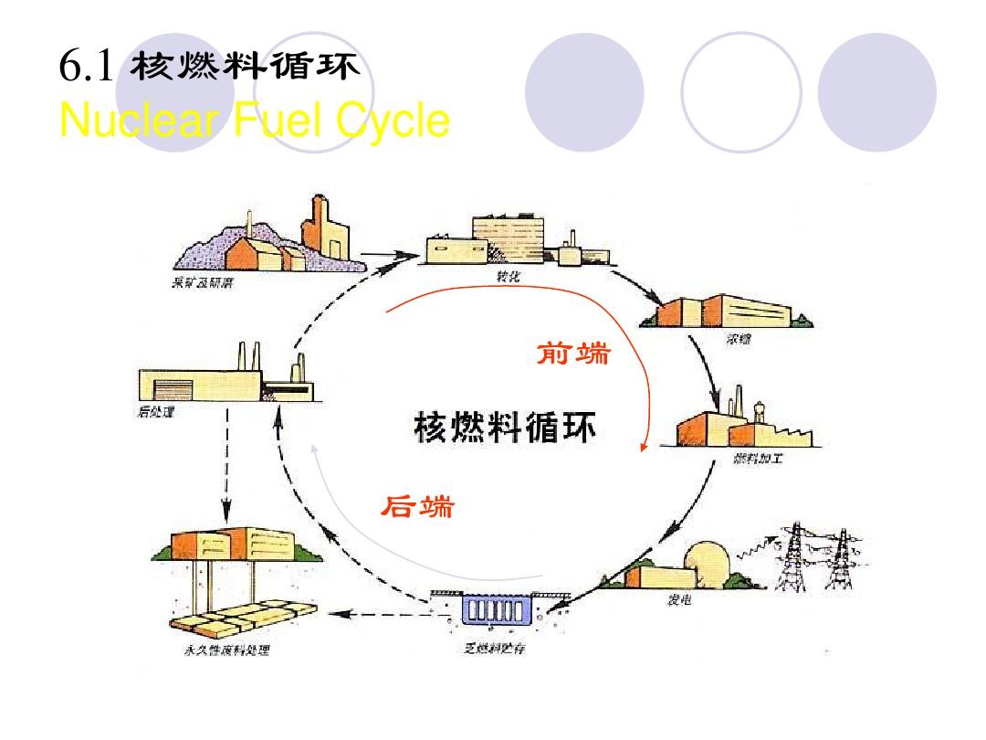 物理实验小视频怎么做_哈工程物理实验视频_视频物理实验工程师招聘