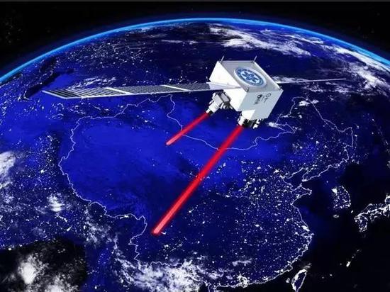 美国量子通讯_美国量子通信概念股_量子通信美国