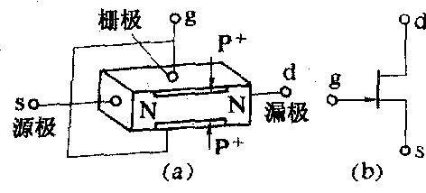 测量电阻仪器_电阻的测量实验器材_器材测量实验电阻的作用
