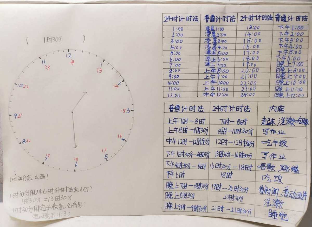 物理研究性报告怎么写_物理实验研究性报告_物理研究性学习报告