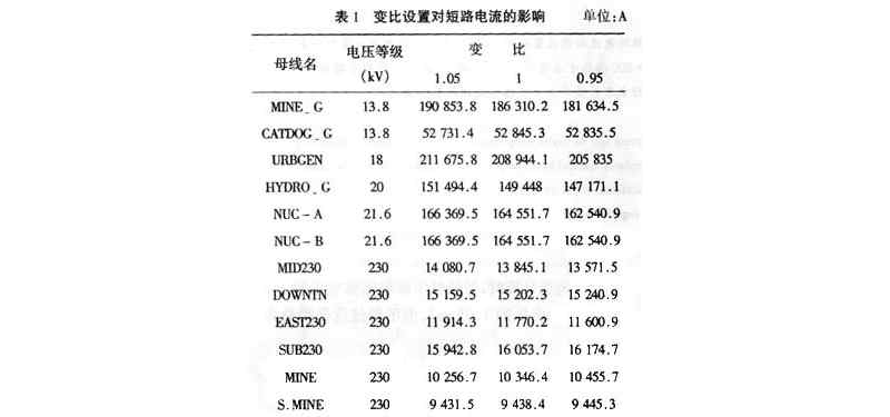 公式电流额定计算方法_额定电流计算公式_计算电流额定电流