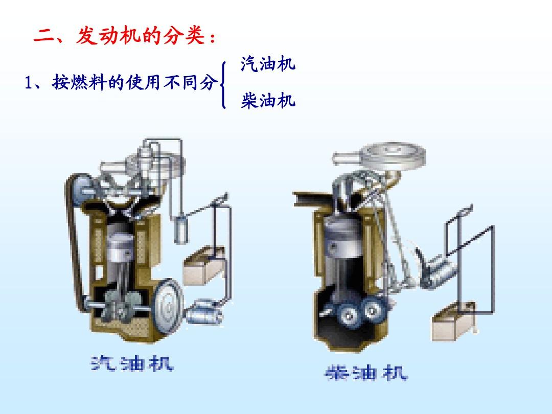 热机效率定义_热效率热机效率_什么是热机的效率