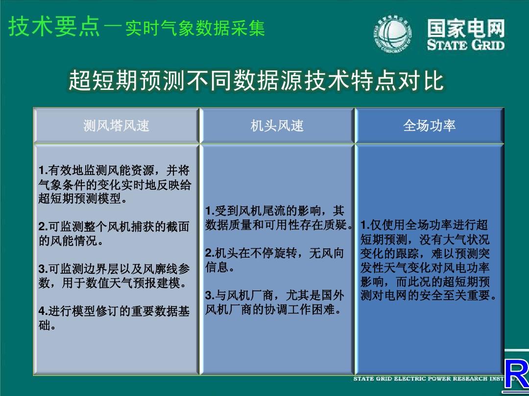 电功率典型题汇总_电功率题型总结_电功率典型题分类汇编
