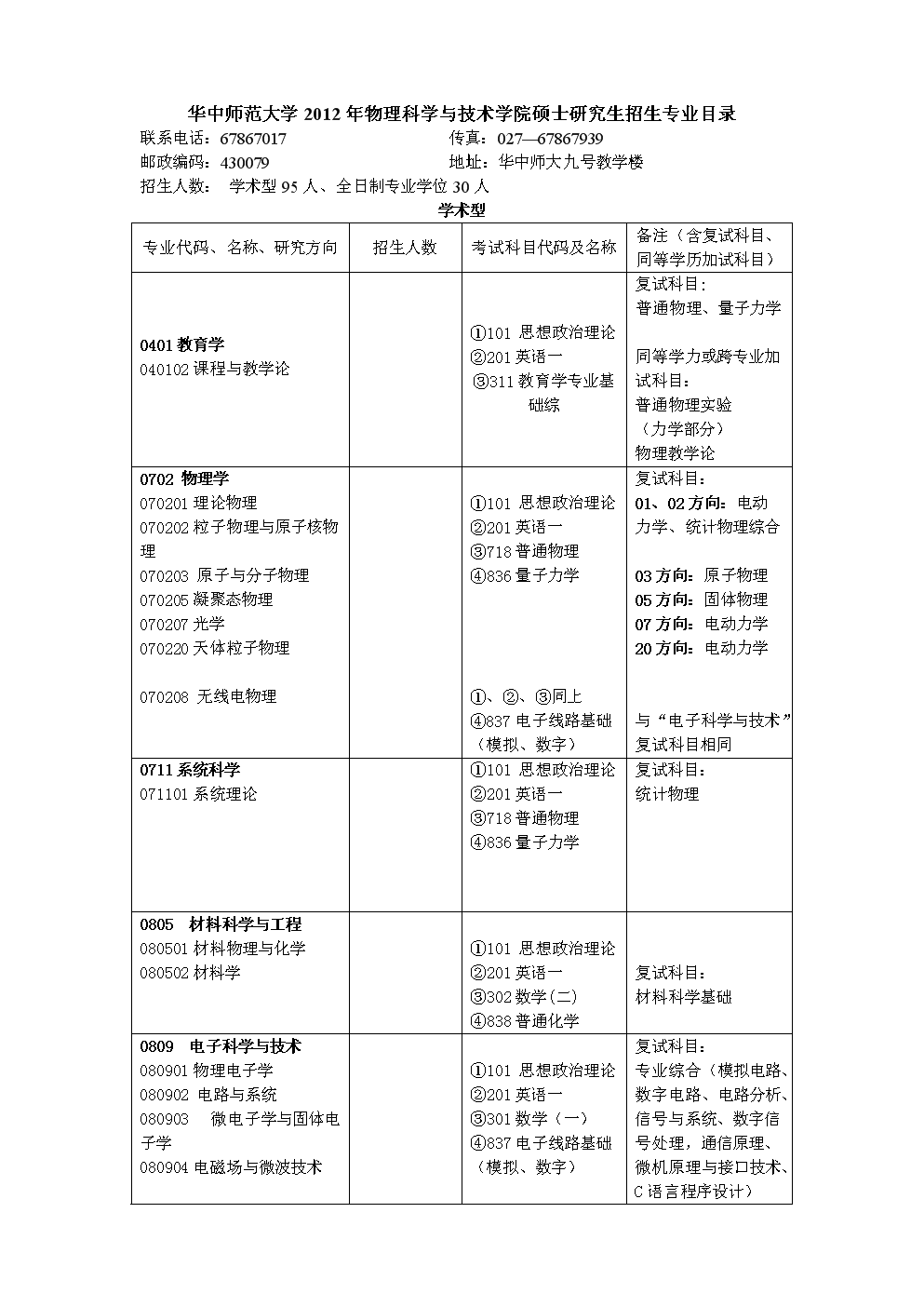 天体物理学中国大学排名_天体物理学大学排名世界_世界天体物理最好的大学