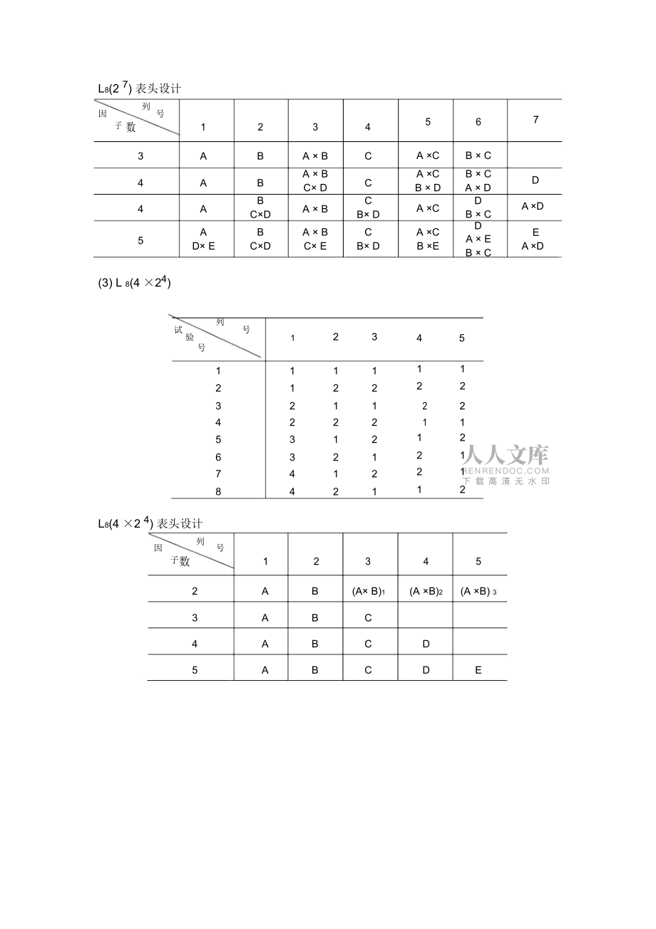 接地电阻测试仪实验报告_接地测量实验报告电阻怎么写_接地电阻的测量实验报告