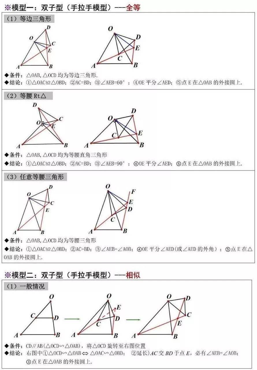 中学物理教学论文写作指导_中学物理教学论文_中学物理教学论文集