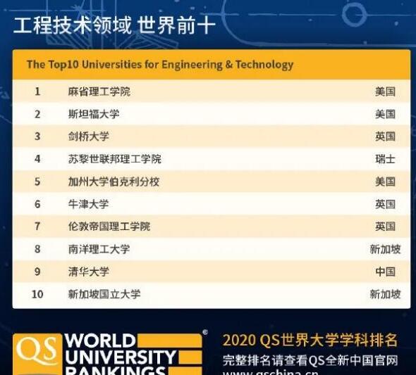 天体物理是不是天文学_天体物理学属于天文学还是物理学_学物理天文天体属于什么类