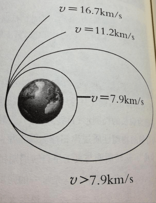 理论天体物理学研究什么_天体物理理论研究学者是谁_天体物理学概论论文