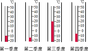 初三物理热学难题_初三物理热学_初三物理热学计算题