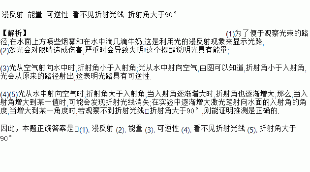 利用平面镜成像画反射光线_反射与平面镜成像_如何利用光的反射完成平面镜成像作图