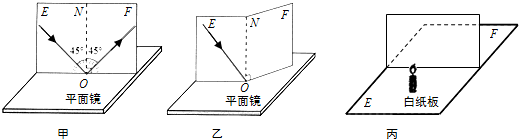 平面反射镜成实像_反射与平面镜成像_如何利用光的反射完成平面镜成像作图