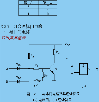 判断ttl电路能否正常工作_如何判断ttl门电路的输出状态_ttl怎么判断输出状态