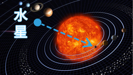 水星凌日示意图_水星凌日的原因_水星凌日的光现象原理