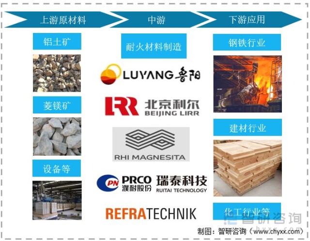 机械助力臂在耐火材料行业运用_机械助力臂在耐火材料行业运用_机械助力臂在耐火材料行业运用