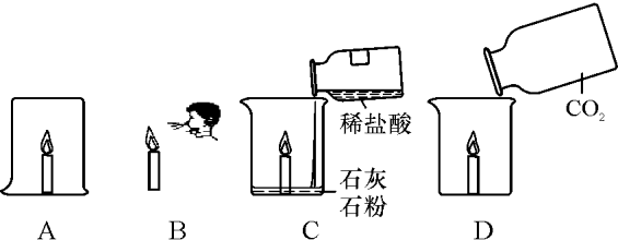 熔化凝固教学设计_熔化和凝固集体备课活动记录_熔化和凝固备课教案