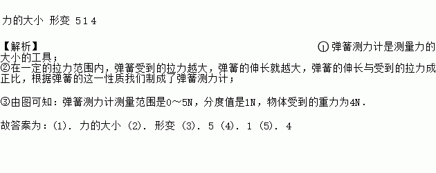物理高一摩擦力受力分析_高一物理摩擦力难题_物理高一摩擦力例题