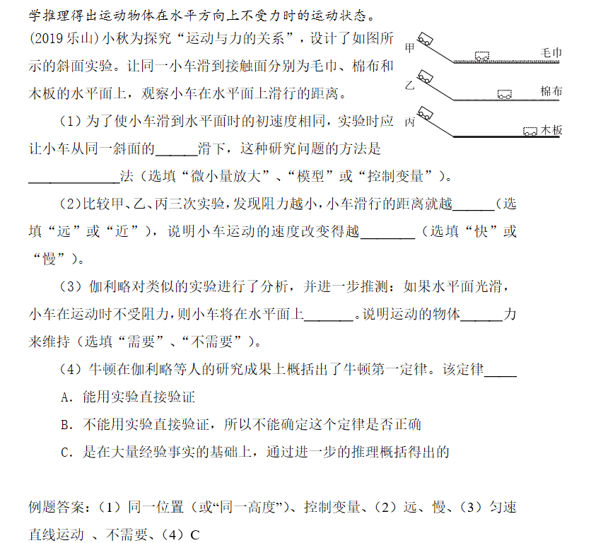 牛顿第一定律实验用到的实验方法_实验定律牛顿方法用到的知识_实验验证牛顿运动定律