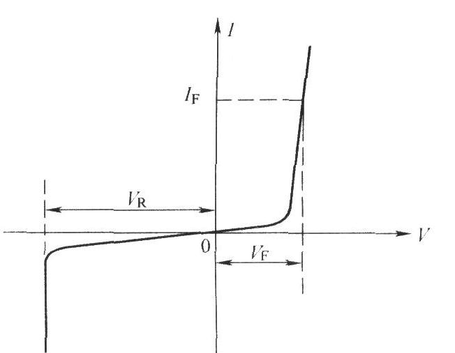 大学物理实验长度的测量报告_大学物理实验测量长度实验报告_大学物理实验长度测量实验报告