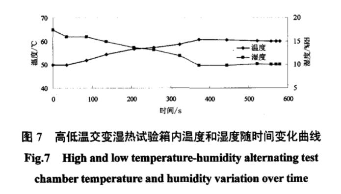 物理熔化和凝固知识点_凝固物理熔化知识点归纳_物理凝固与熔化