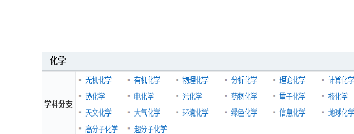 理论物理专业大学排名国内_中国大学理论物理专业排名_理论物理专业全国排名