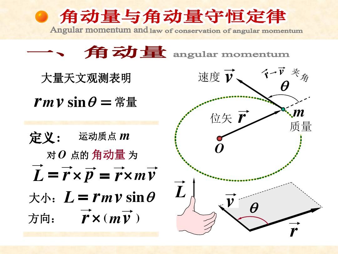 如何判断合外力矩为0_力矩和合外力的关系_怎么看合外力矩为零