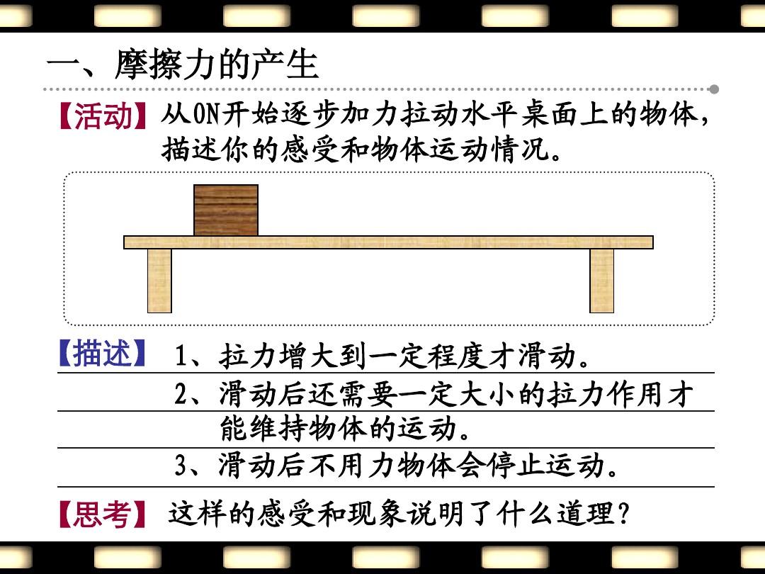 拉力和摩擦力是平衡力吗_拉力摩擦力_拉力摩擦力是平衡力吗
