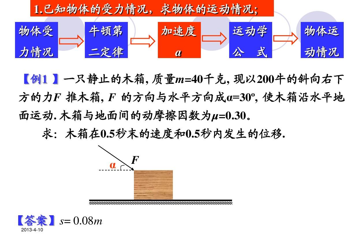 高一物理牛顿第一定律ppt_高一物理必修一牛顿定律总结_高一物理牛顿定律视频