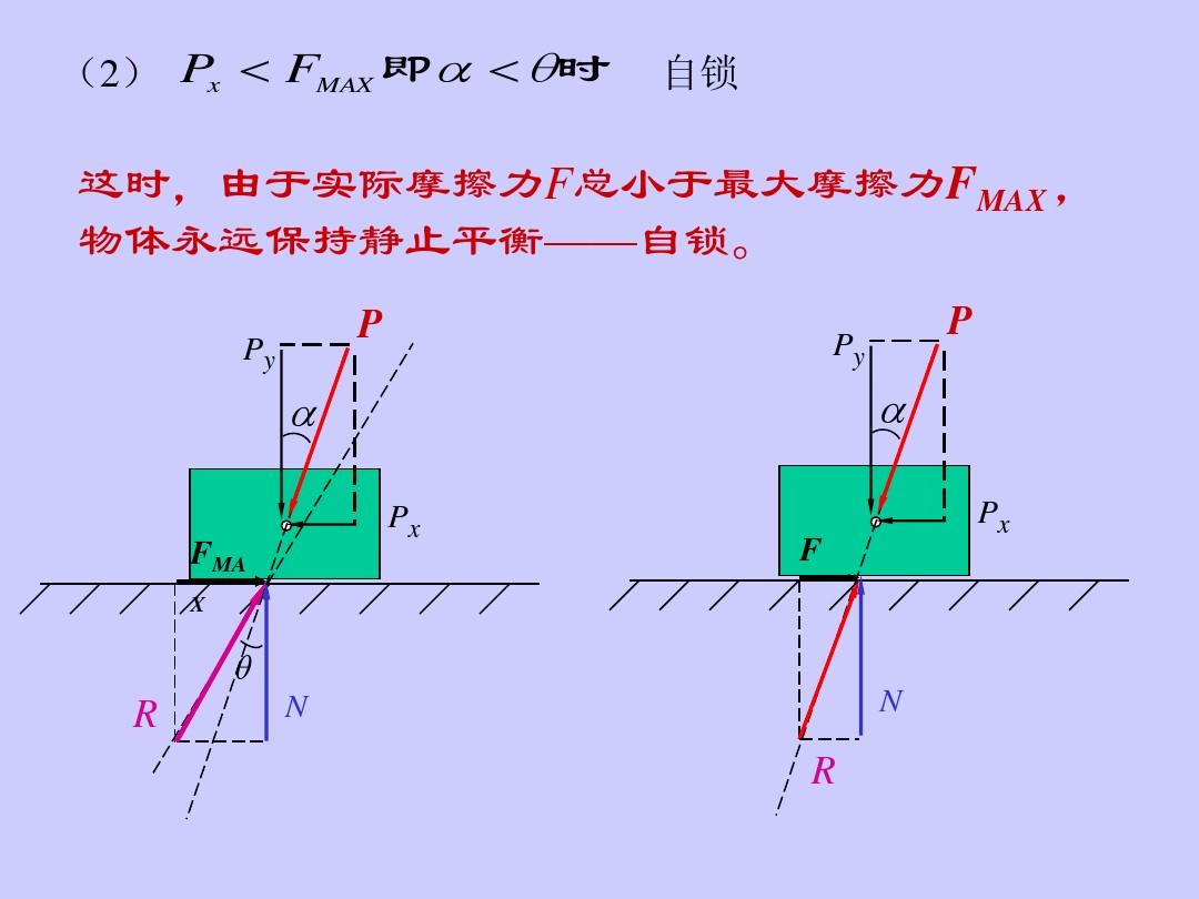 拉力和摩擦力是平衡力吗_拉力摩擦力_拉力和摩擦力叫二力平衡吗