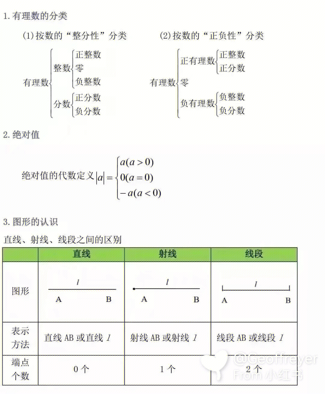 高中必背88个物理公式图片_高中物理公式书_物理公式高中大全图片汇总
