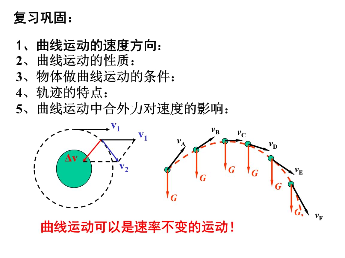 高一物理天体运动知识点总结_物理高一天体运动思维导图_物理高一必修二天体运动知识点总结