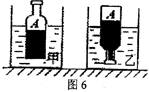 容器液体压强问题有哪些_容器液体压强问题题目及答案_液体压强三种容器问题