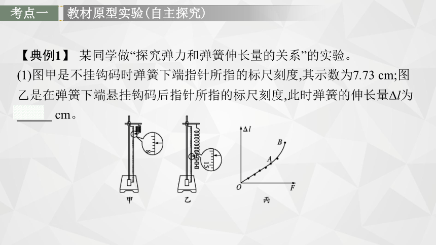 弹力产生条件是什么_弹力条件产生是什么意思_弹力产生的条件有哪几条