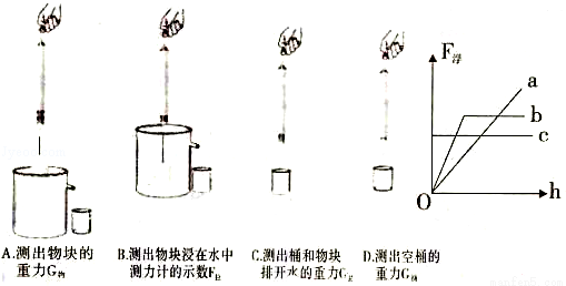 原因液体压强产生的原理_液体压强产生的原因是由于业绩_液体压强产生的原因