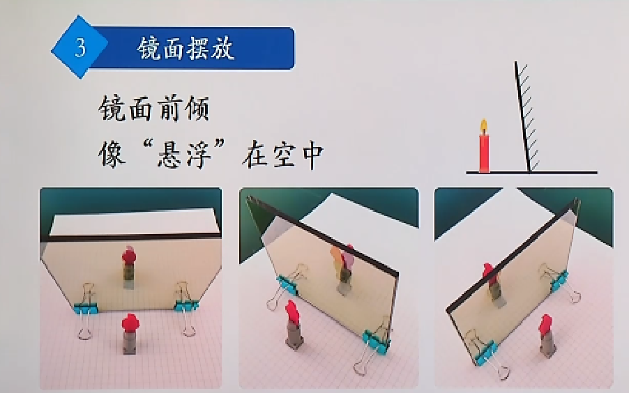 成像平面镜作图软件哪个好_平面镜成像作图软件_平面镜成像作图怎么做