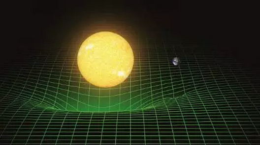 天体物理引力论相对分析_引力相对论_引力与相对论天体物理