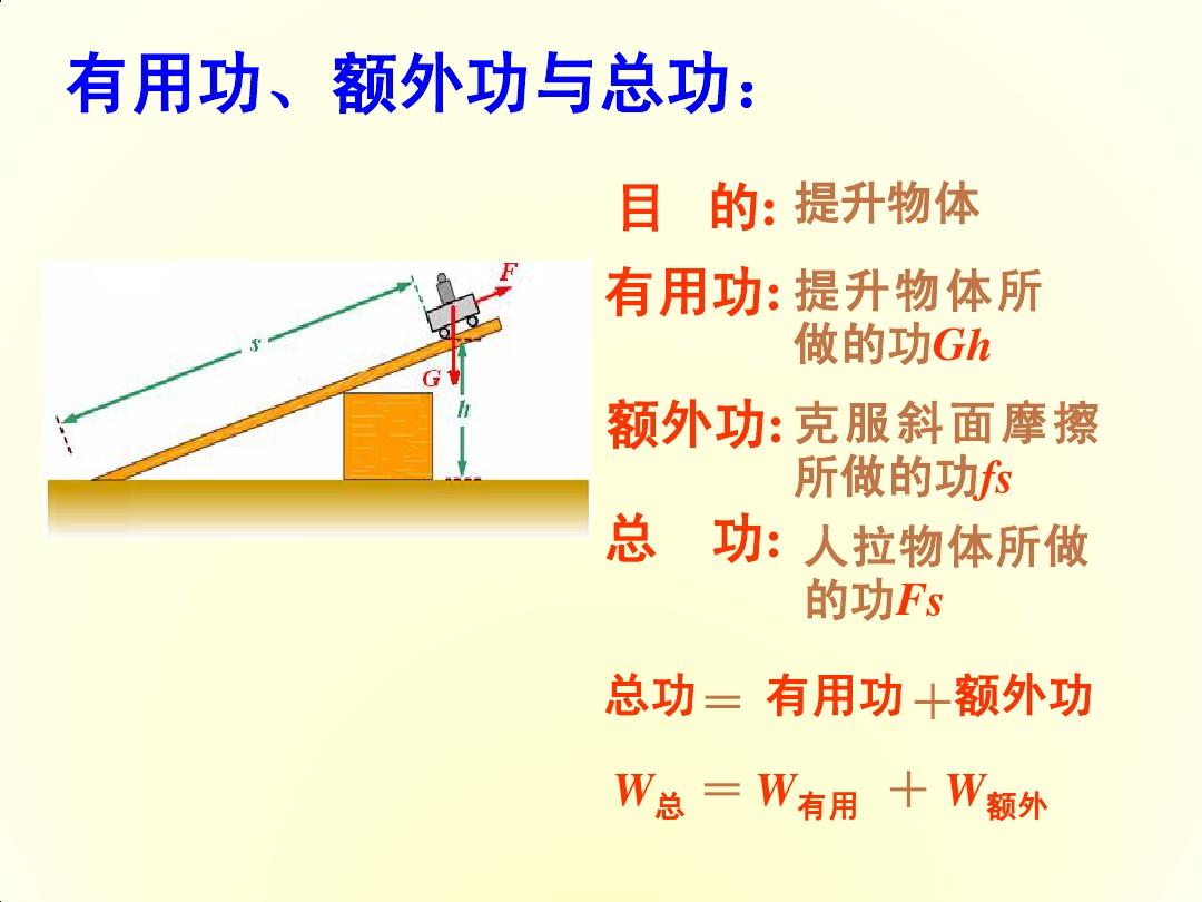 杠杆效率机械求法_如何求杠杆的机械效率_杠杆效率机械求导公式