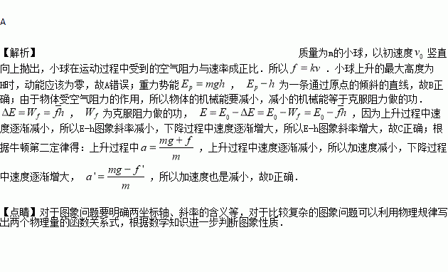 物理旋转运动公式_旋转物理_高中物理旋转公式